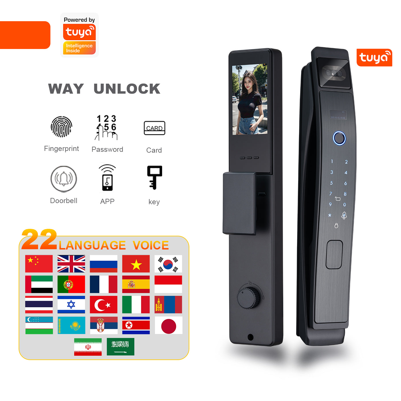 Graffiti application, smart lock, real-time video call function, security camera, fingerprint digital lock, 3D face recognition