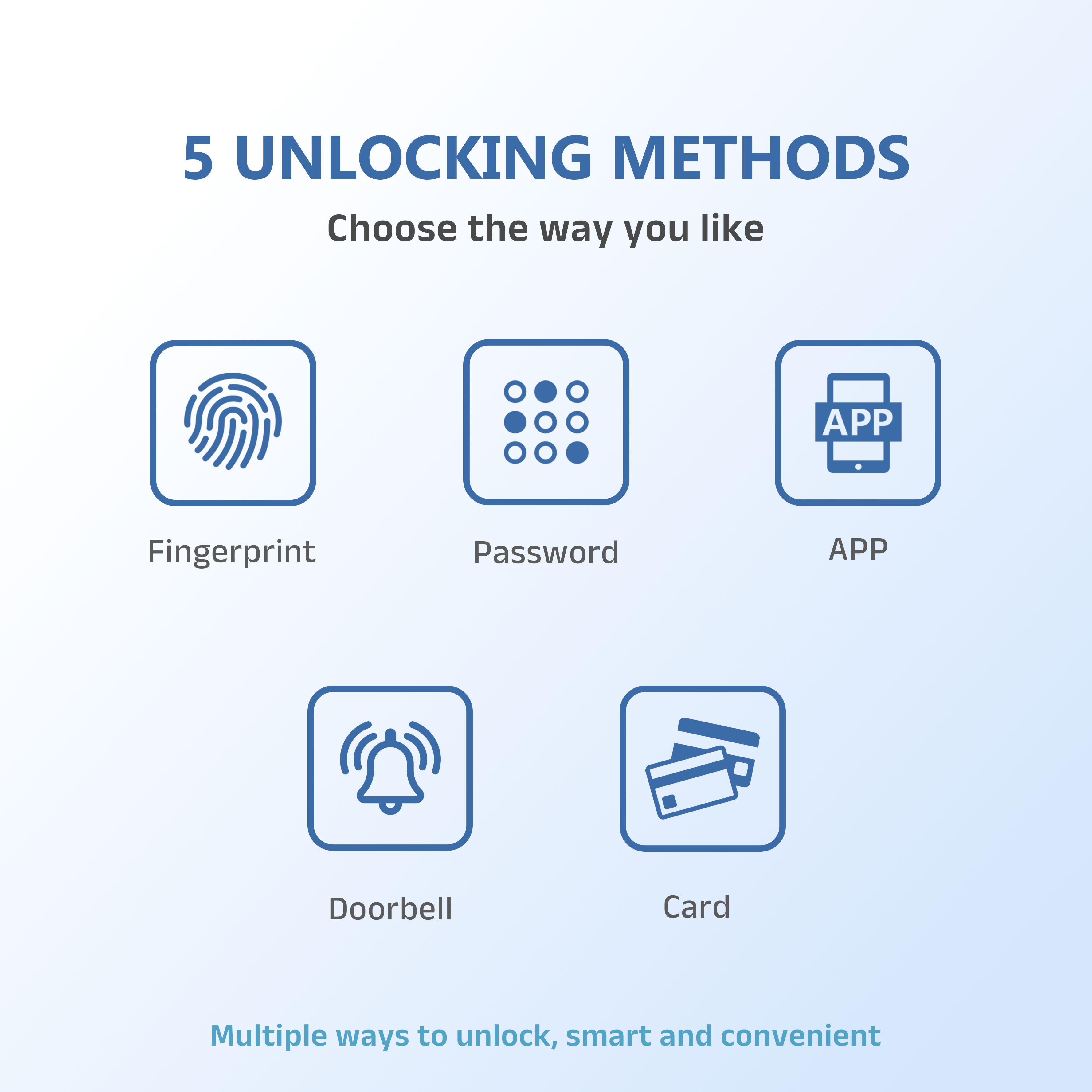 Model: K15 Outdoor Waterproof Smart Lock