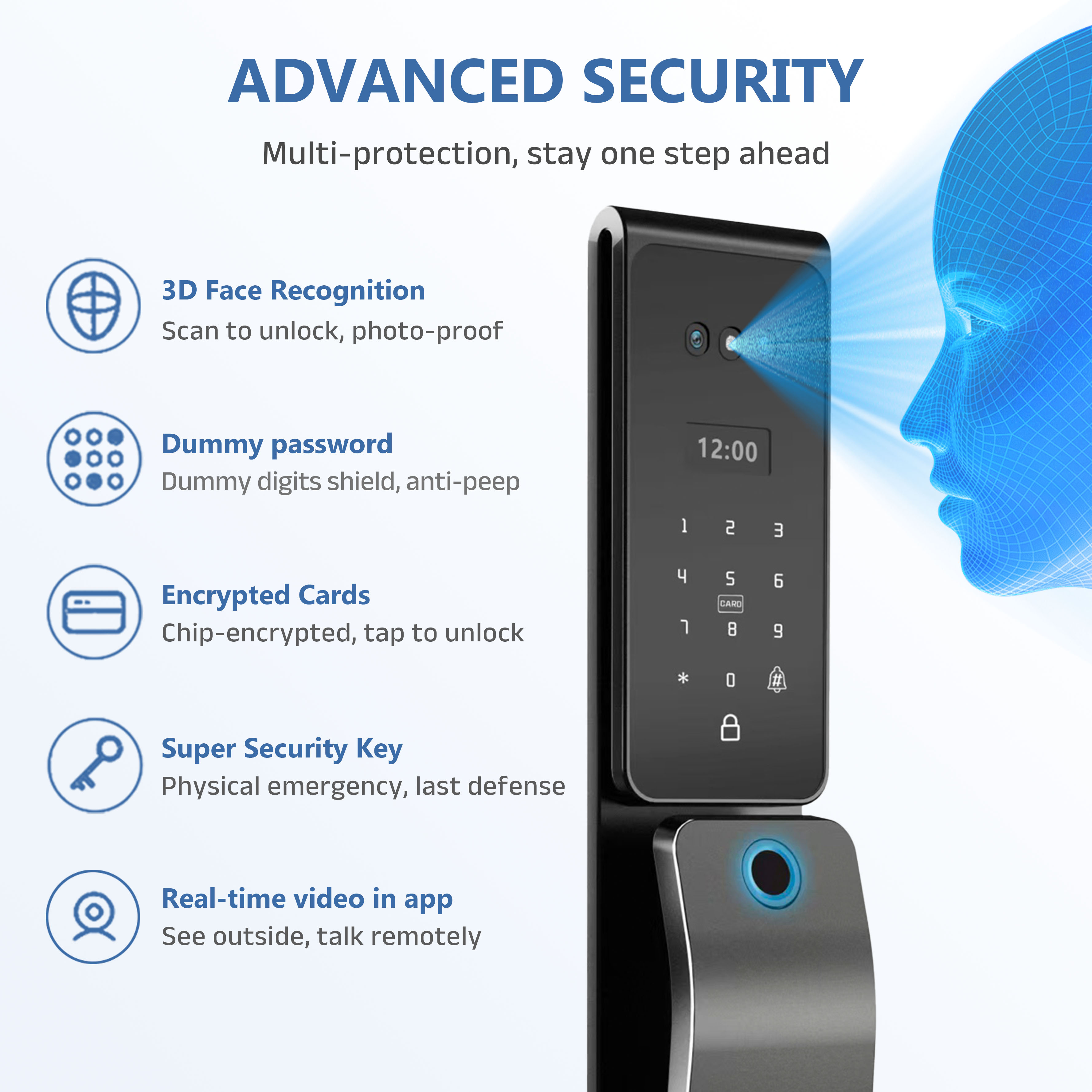Model: K08 Face Recognition Smart Lock