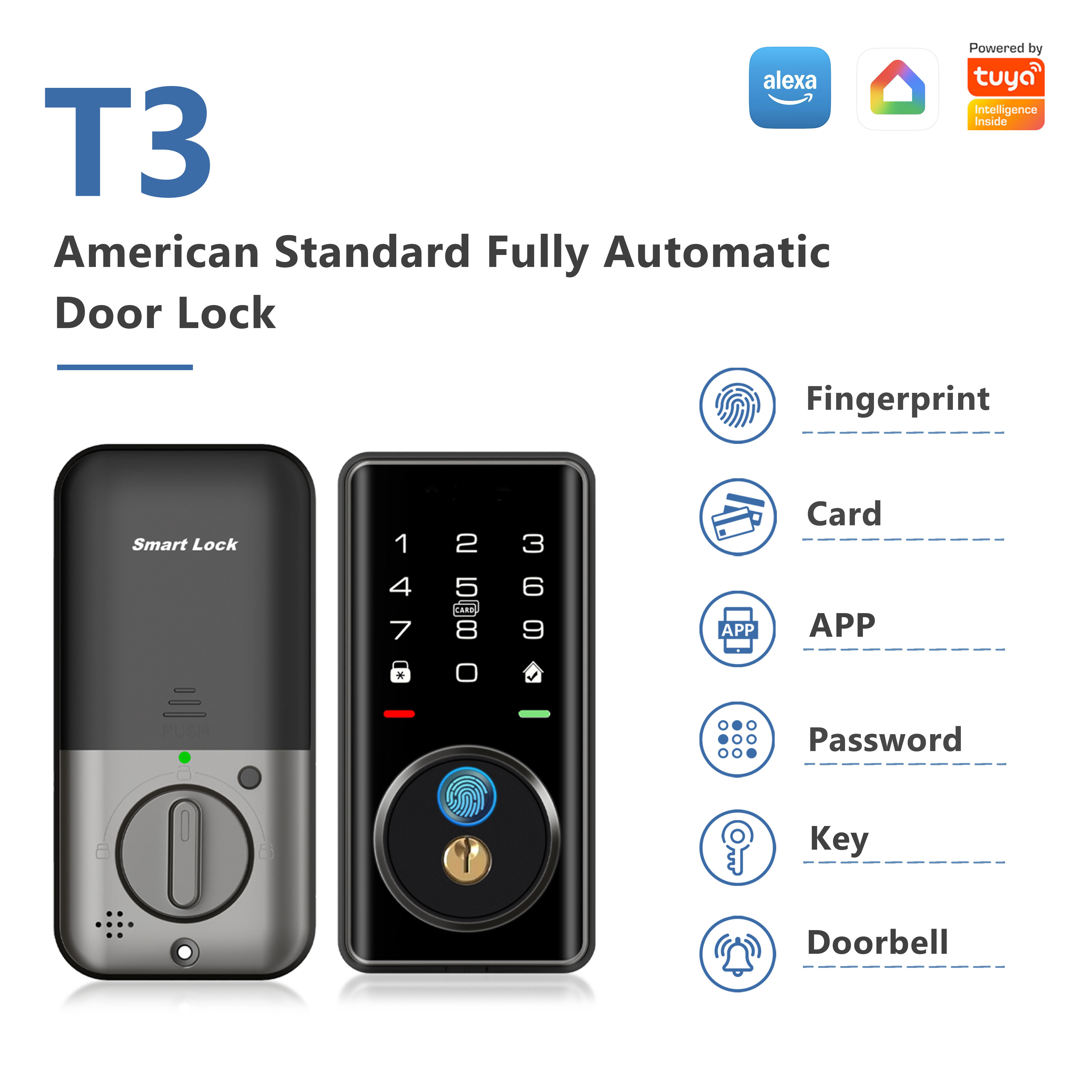 Model: T3 American Standard Fully Automatic Door Lock