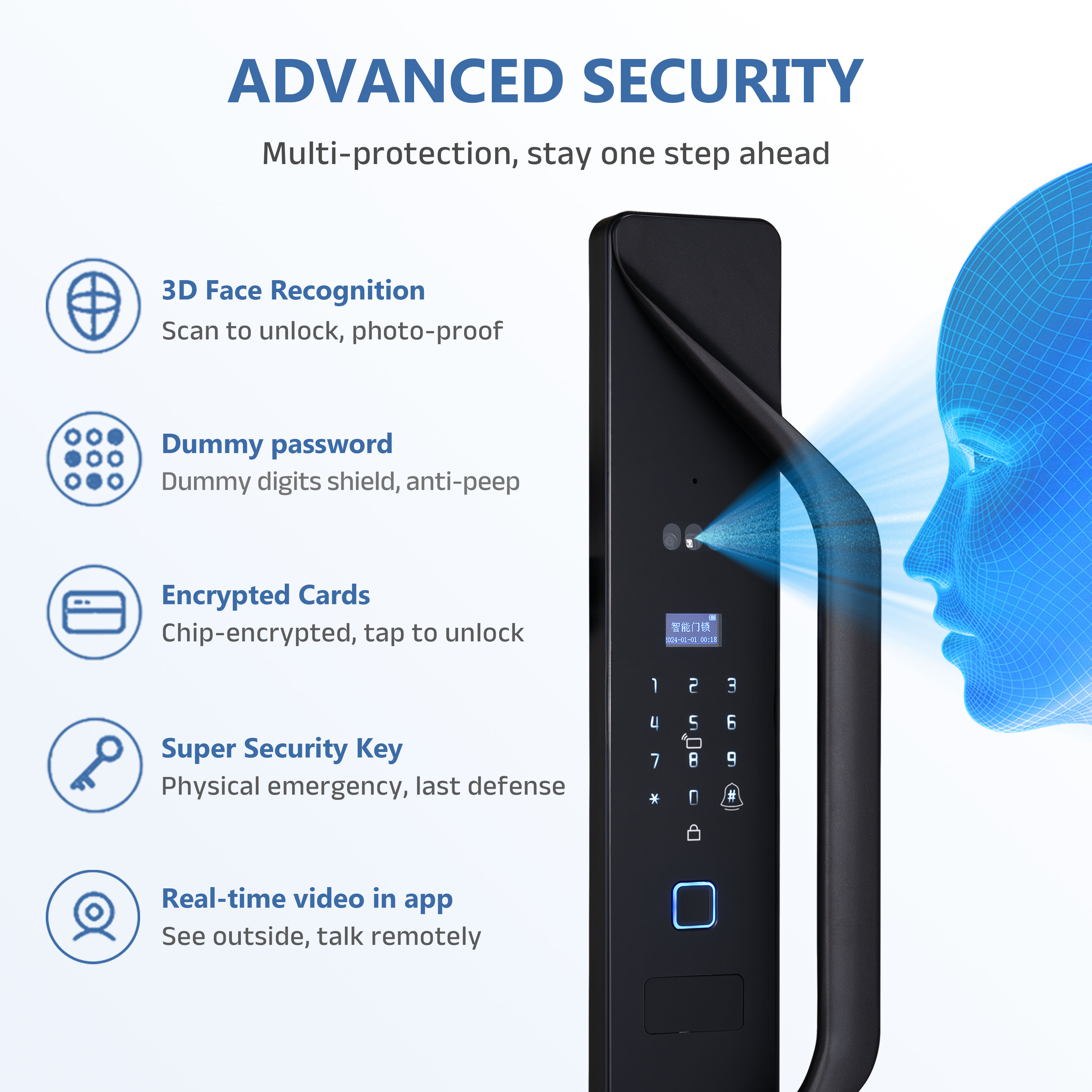 Model: K68 Face Recognition Smart Lock